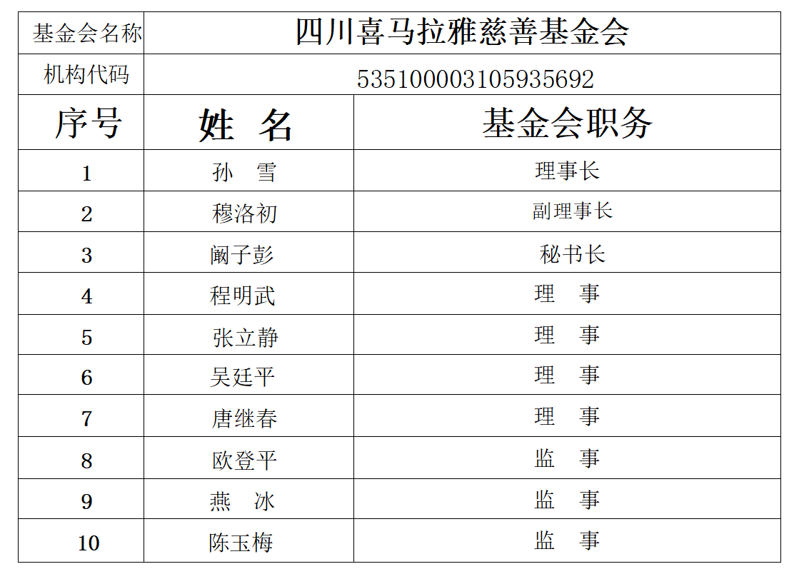 原理事简介_01(1).png